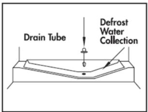 DARTY 36DaRrySMEGREF2PORTESINTEGRABLEC475VE - A) compartiment réfrigérateur - 1