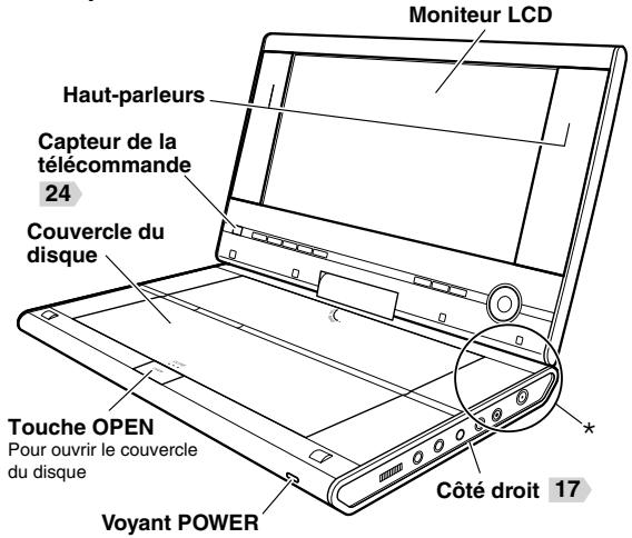 TOSHIBA SD-P91S - Unité principale - 2