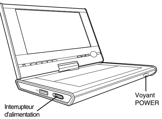 TOSHIBA SD-P91S - Mise en marche/arrêt - 1