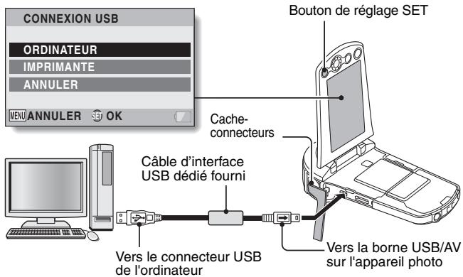 SANYO CS1 ARGENT + SD4GO - Allumez l'appareil photo (page 19). - 1