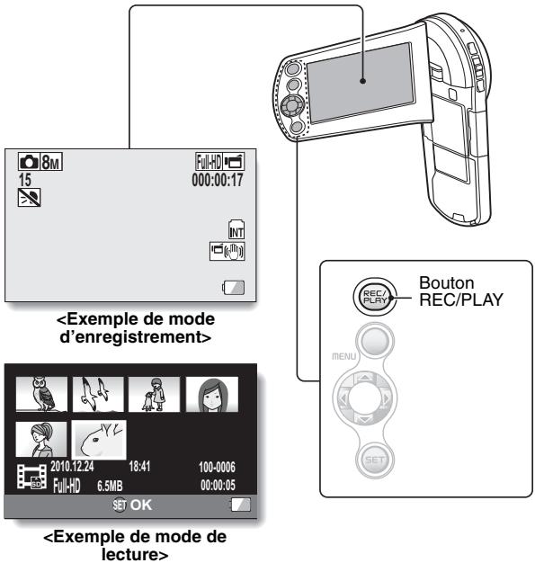 SANYO CS1 ARGENT + SD4GO - Appuyez sur le bouton rec/play. - 1