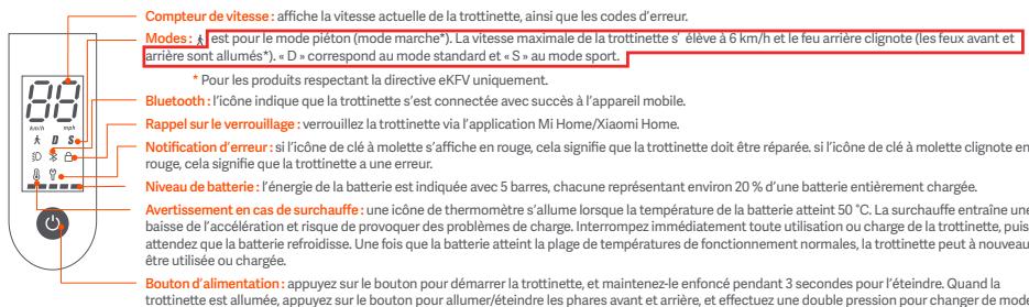 Xiaomi MI SCOOTER 3 - Consignes de sécurité - 2