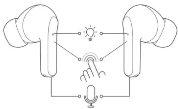 Xiaomi Redmi Buds 4 Active - Contenu de la boîte : - 3