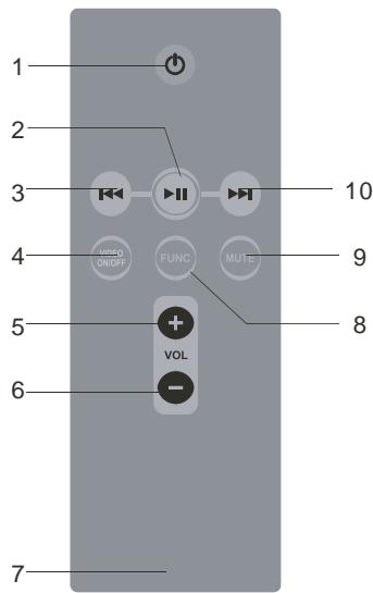 PROLINE PL-IPAD SPEAKER - 3