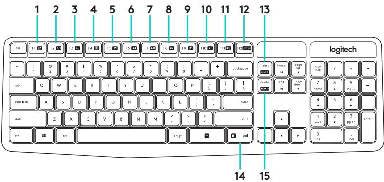 LOGITECH MK235 - 1