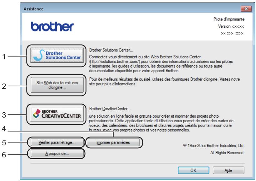 BROTHER HL-1212W - Assistance - 2