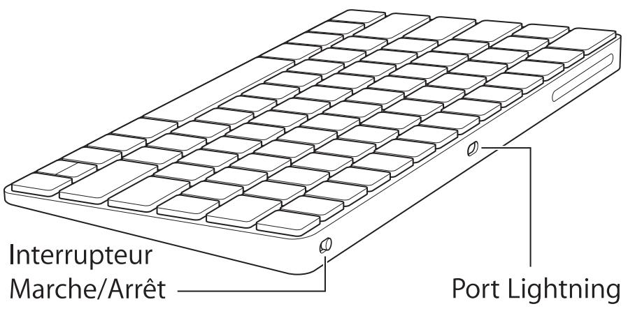 APPLE CLAVIER SANS FIL - Configuration de votre clavier Magic Keyboard - 1