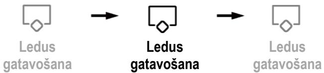 HAIER HFR79F19EFGK - Ledus gatavošanas funkcija - 1