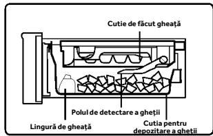 HAIER HFR79F19EFGK - Luata cuburide gheata - 1