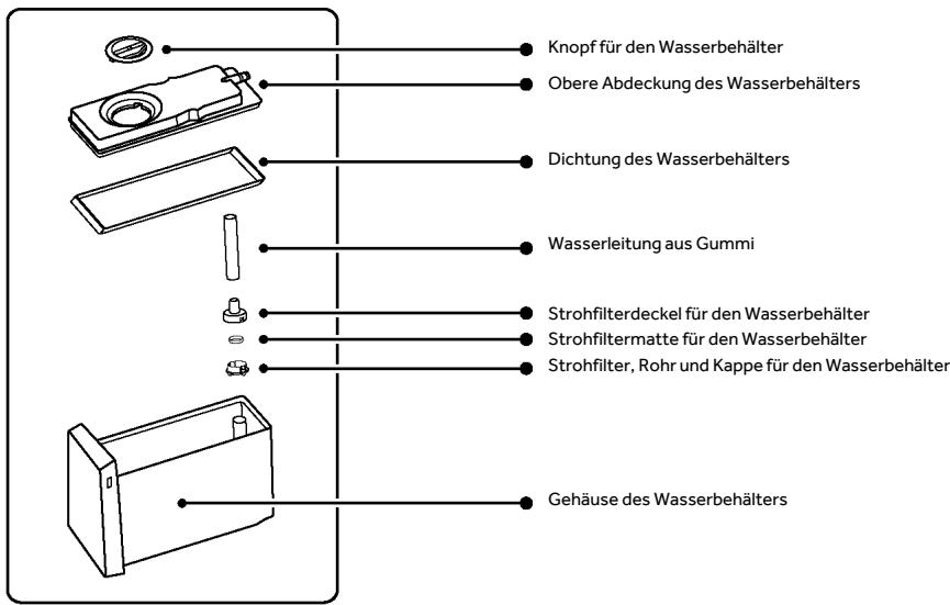 HAIER HFR79F19EFGK - Wassertank - 1