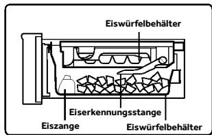 HAIER HFR79F19EFGK - Eiswürfel entnahmen - 1
