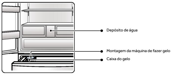 HAIER HFR79F19EFGK - Máquina de fazer gelo - 1