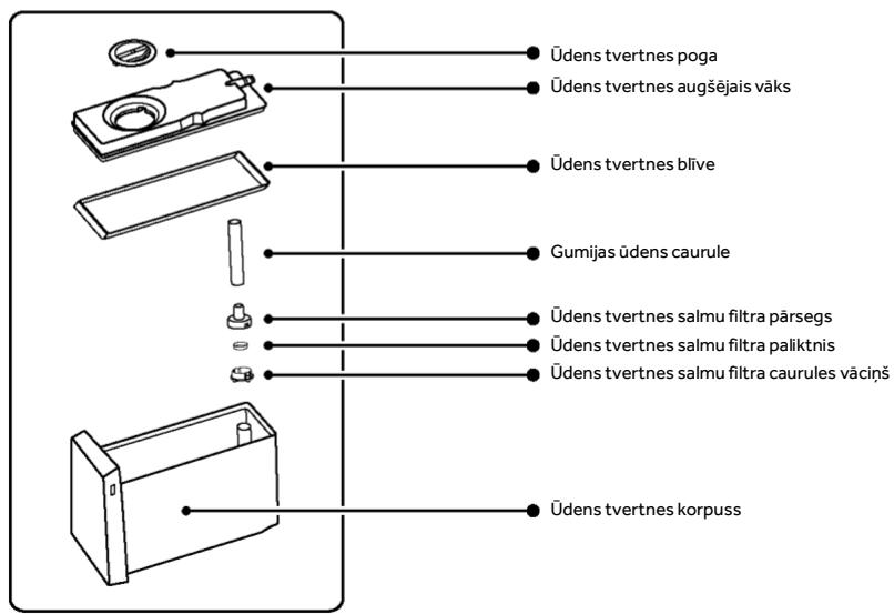 HAIER HFR79F19EFGK - Udens tvertne - 1