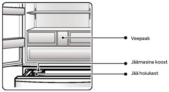 HAIER HFR79F19EFGK - Jäämasin - 1