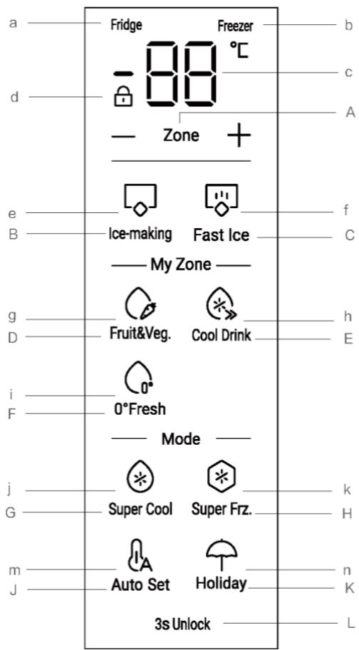 HAIER HFR79F19EFGK - Vadibas panelis - 1