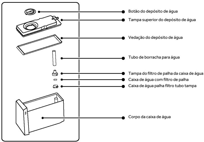 HAIER HFR79F19EFGK - Depósito de agua - 1