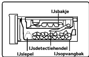 HAIER HFR79F19EFGK - IJsblokjes pakken - 1