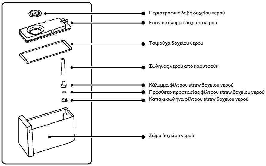 HAIER HFR79F19EFGK - Δοχείονερου - 1