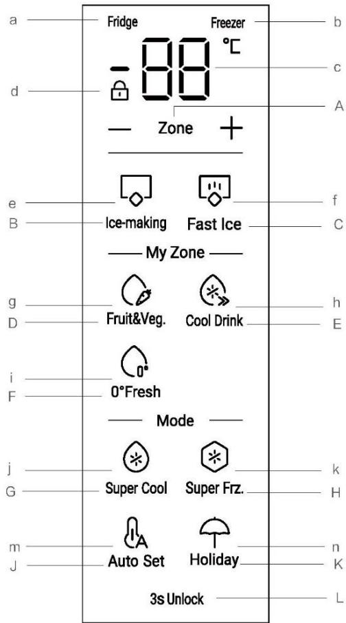 HAIER HFR79F19EFGK - Kumanda paneli - 1