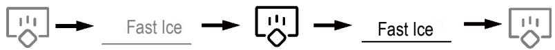HAIER HFR79F19EFGK - Funkce Fast Ice - 1