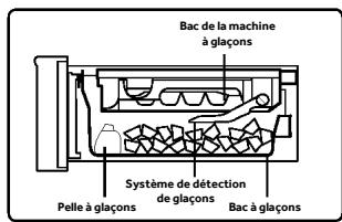 HAIER HFR79F19EFGK - Prendre des glaçons - 1