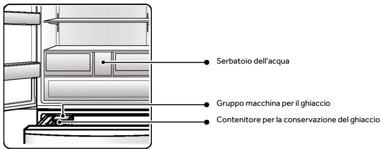 HAIER HFR79F19EFGK - Nomi delle parti della macchina per il ghiaccio - 1