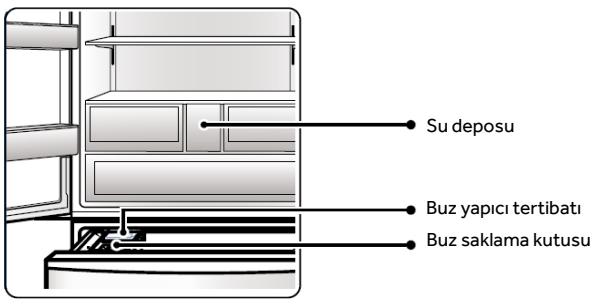 HAIER HFR79F19EFGK - Buz Yapici - 1