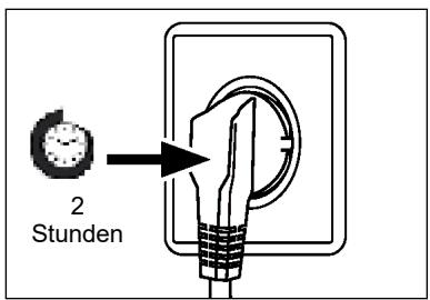 HAIER HFR79F19EFGK - Hinweis: - 1