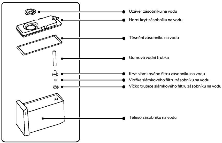 HAIER HFR79F19EFGK - Zásobník na vodu - 1