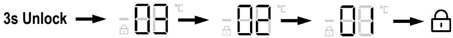 HAIER HFR79F19EFGK - Panel de bloqueo/desbloqueo - 2