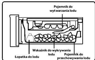 HAIER HFR79F19EFGK - Wybieranie kostek lodu - 1