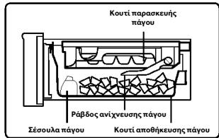 HAIER HFR79F19EFGK - AnynayokuWv - 1