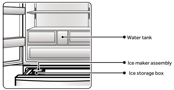 HAIER HFR79F19EFGK - Ice Maker - 1