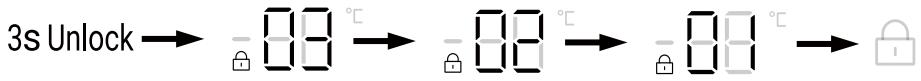 HAIER HFR79F19EFGK - Lock/unlock panel - 1