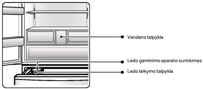 HAIER HFR79F19EFGK - Ledo gaminimo aparatas - 1