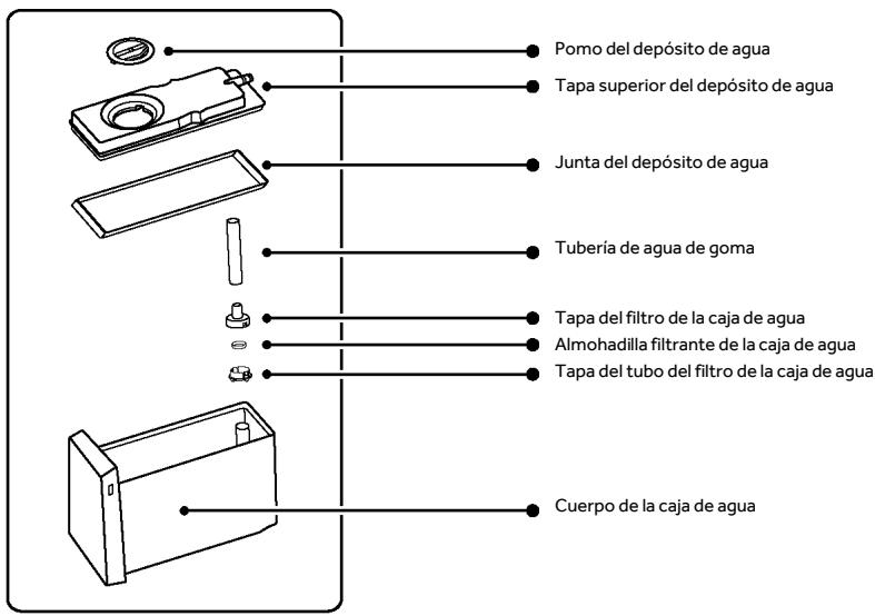 HAIER HFR79F19EFGK - Depósito de agua - 1