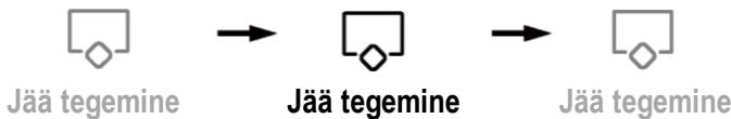 HAIER HFR79F19EFGK - Jäategemise funktssoon - 1
