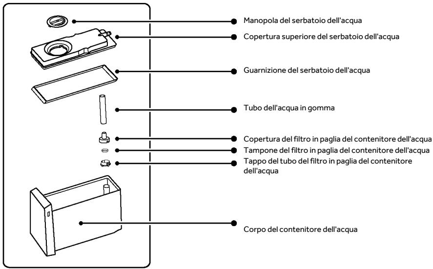 HAIER HFR79F19EFGK - Nomi delle parti della macchina per il ghiaccio - 2