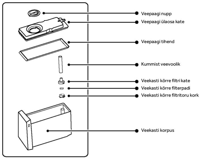 HAIER HFR79F19EFGK - Veepaak - 1