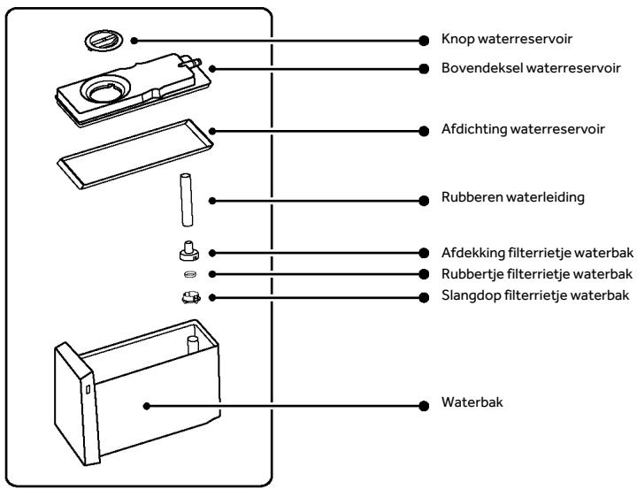 HAIER HFR79F19EFGK - Waterreservoir - 1