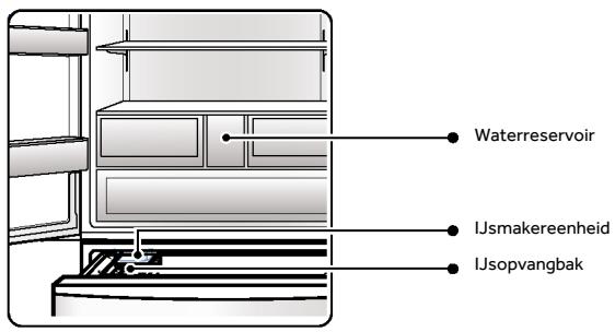HAIER HFR79F19EFGK - IJsblokjesmachine - 1