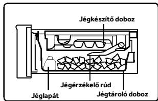HAIER HFR79F19EFGK - Jęgkockák kivetele - 1