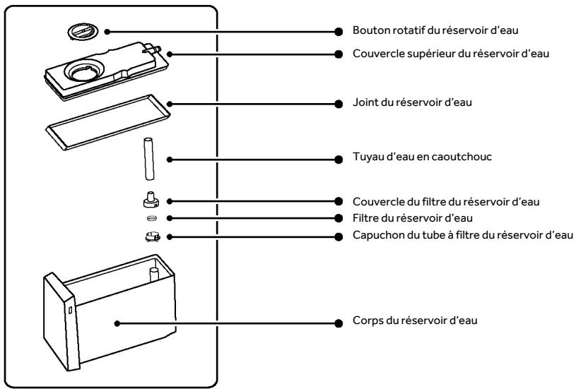 HAIER HFR79F19EFGK - Réservoir d'eau - 1