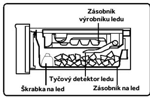 HAIER HFR79F19EFGK - Odebirání kostek ledu - 1