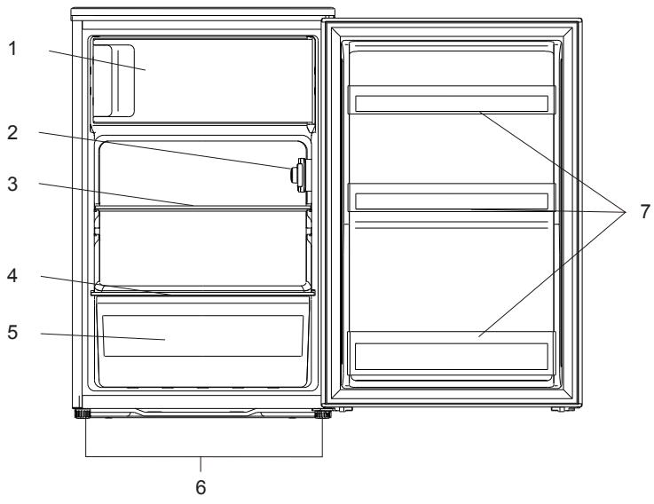 THOMSON TH-TTR6SSA+++ - Mise au rebut des appareils usagés - 1