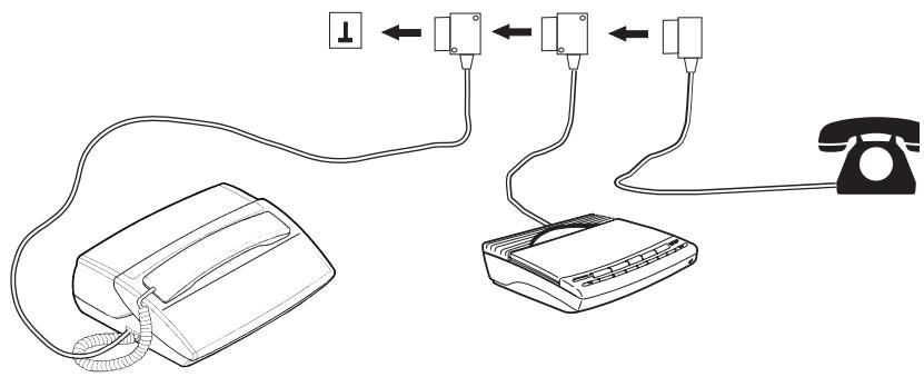 SAGEMCOM PHONEFAX 2620 - RACCORDEMENT - 1