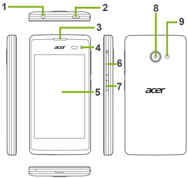 ACER LIQUID M220 LS BLANC - Vues - 1