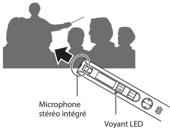 OLYMPUS VP-10 - Enregistrement - 1