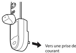 OLYMPUS VP-10 - Branchez l'enregistreur vocal sur la prise USB de l'adaptateur secteur. - 2