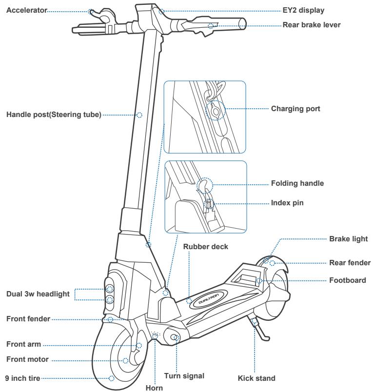 DUALTRON barryMINIMOTORSTROTTINETTEPOP52V14A - 4